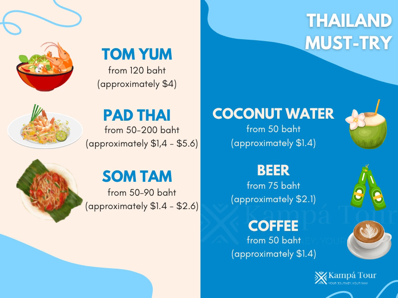 Thailand is truly a culinary paradise