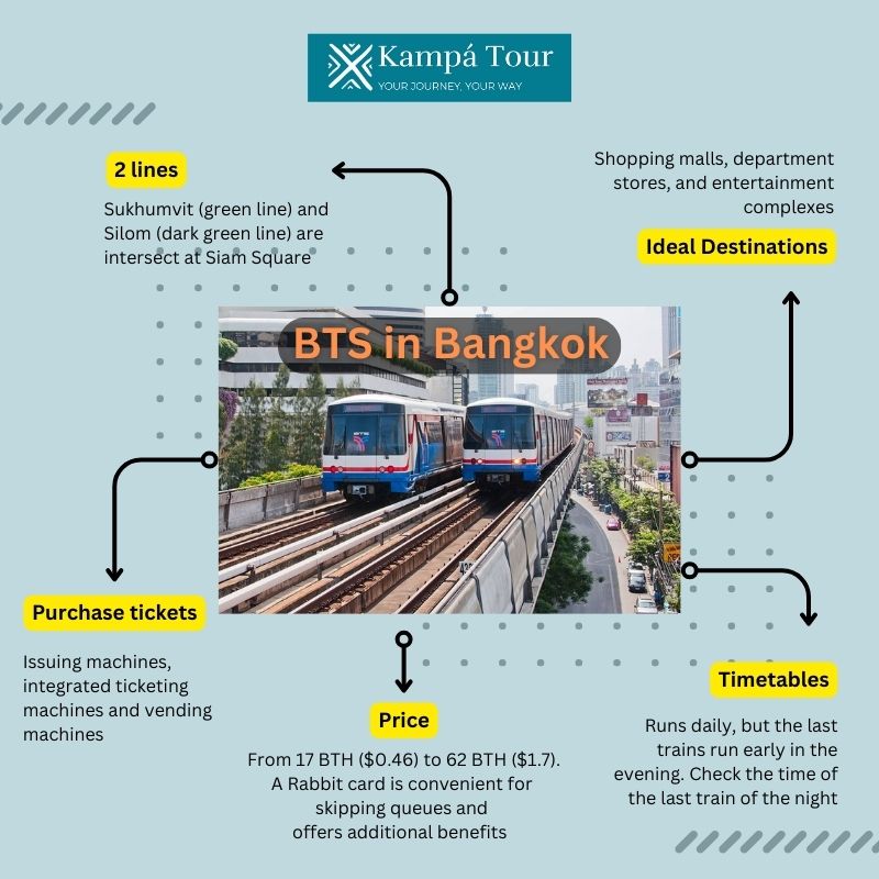 BTS Skytrain