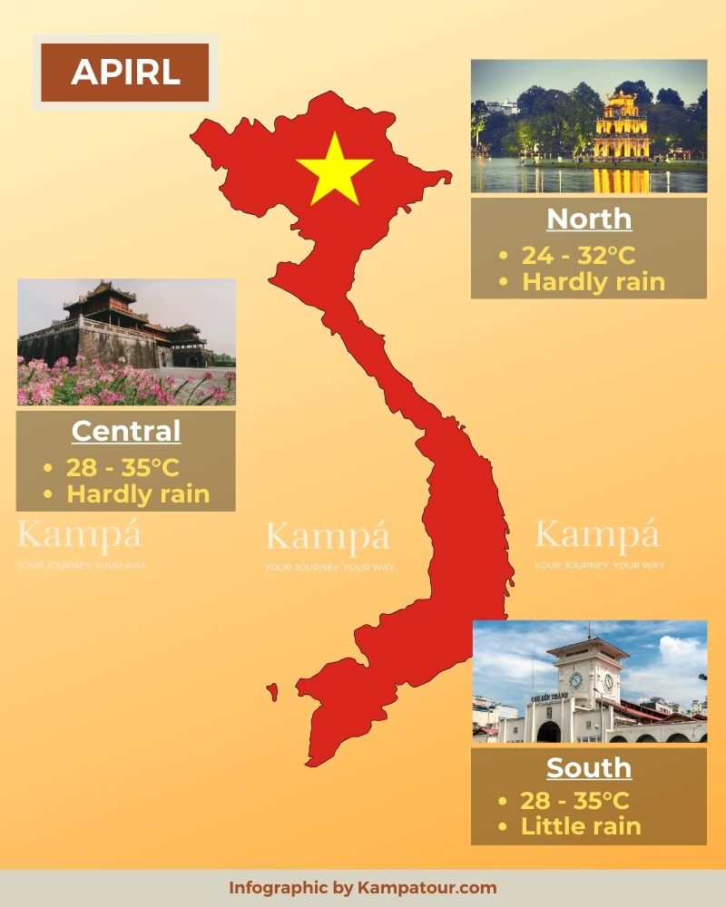 Vietnam in April