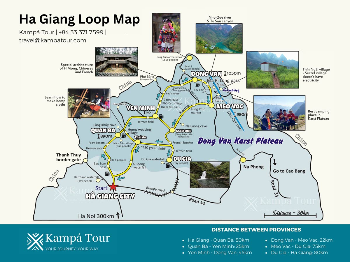Ha Giang Loop map showing my major stops and attractions
