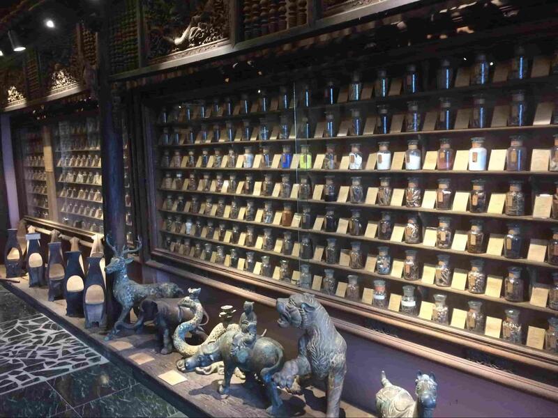 Museum of Traditional Medicine and Pharmacy