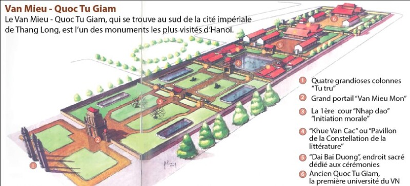 Map of the Temple of Literature (source Van Mieu Quoc Tu Giam)