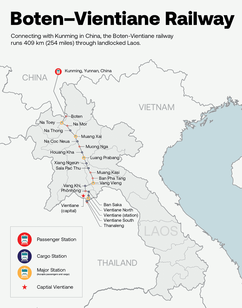 High-speed trains