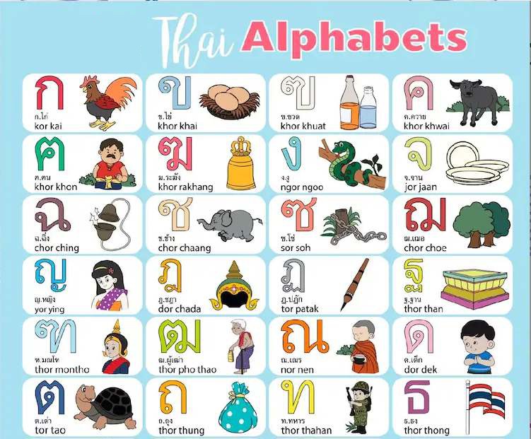 Essential Pronunciation